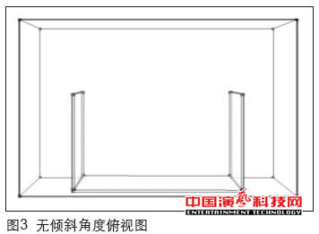 虛擬演播室藍箱聲學(xué)創(chuàng)作分析效果圖