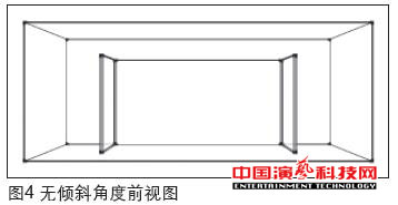 虛擬演播室藍箱聲學(xué)創(chuàng)作分析效果圖