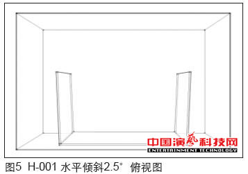 虛擬演播室藍箱聲學(xué)創(chuàng)作分析效果圖