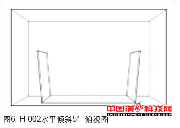 虛擬演播室藍箱聲學(xué)創(chuàng)作分析效果圖