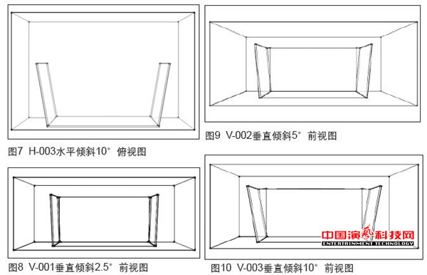 虛擬演播室藍箱聲學(xué)創(chuàng)作分析效果圖