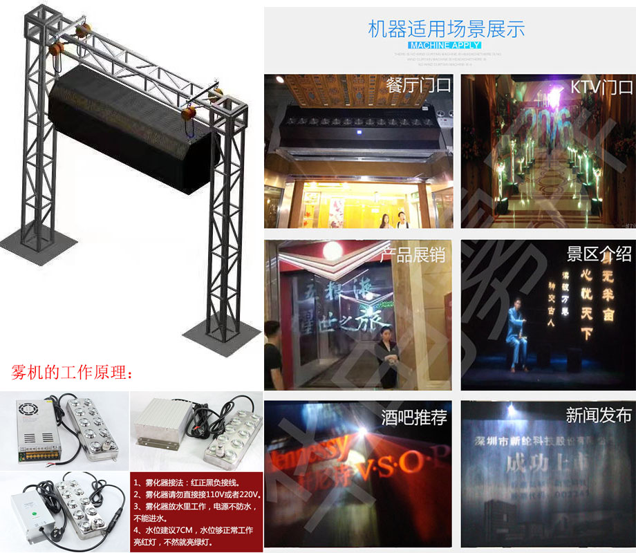 虛實(shí)結(jié)合、裸眼3D吊掛式水霧屏、多介質(zhì)霧簾投影簡介