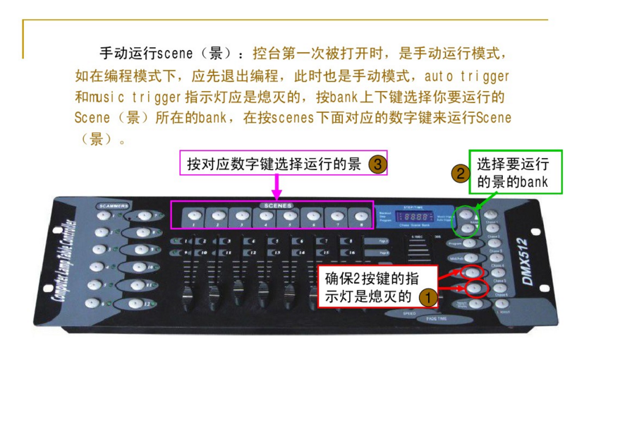 新手如何控制192控臺？效果圖