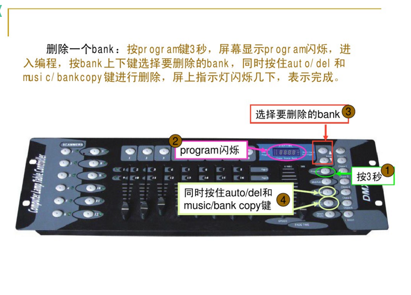 新手如何控制192控臺？效果圖