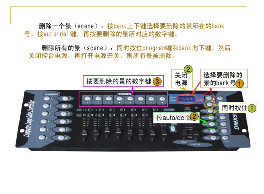 新手如何控制192控臺？效果圖