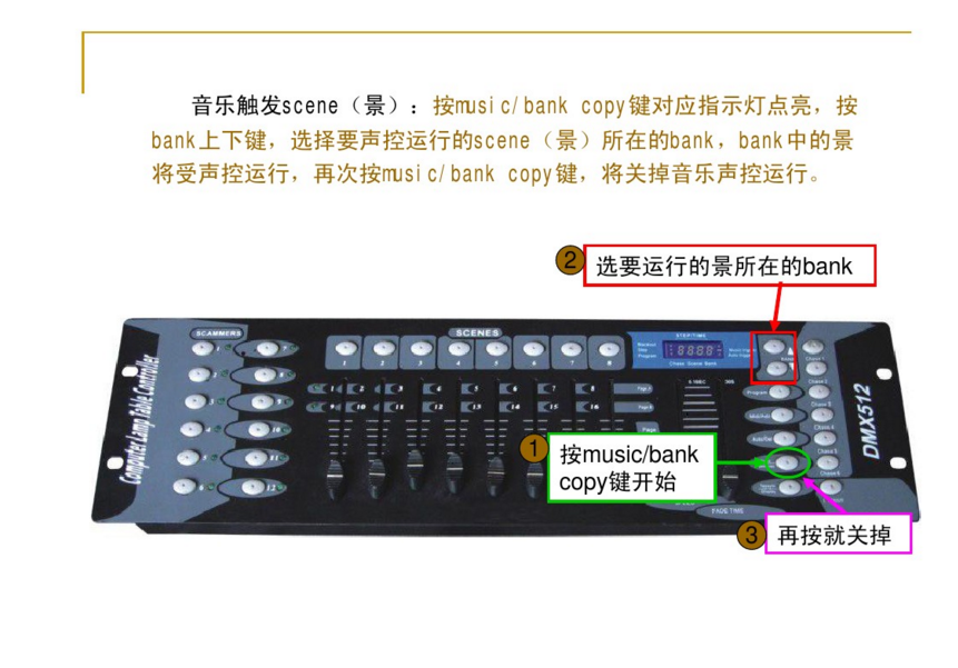 新手如何控制192控臺？效果圖
