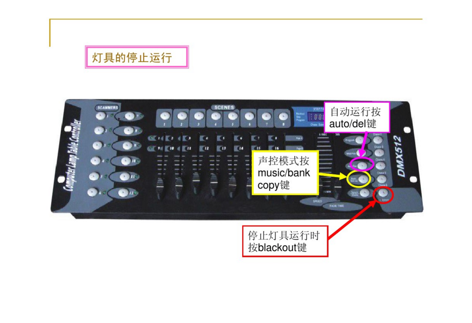 新手如何控制192控臺？效果圖