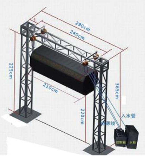 噴霧系統(tǒng)3d全息霧幕門(mén)安裝注意事項(xiàng)效果圖